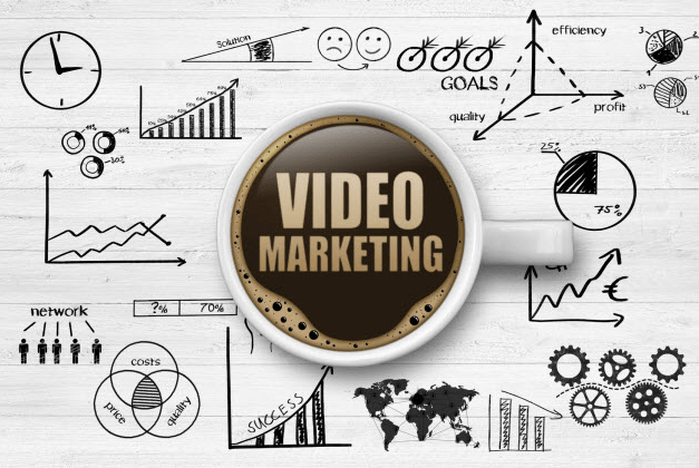 video marketing strategy