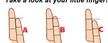 Personality Depending Your Fingers’ Shape